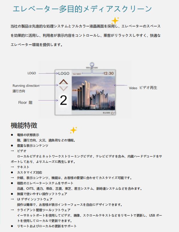 电梯屏日文1